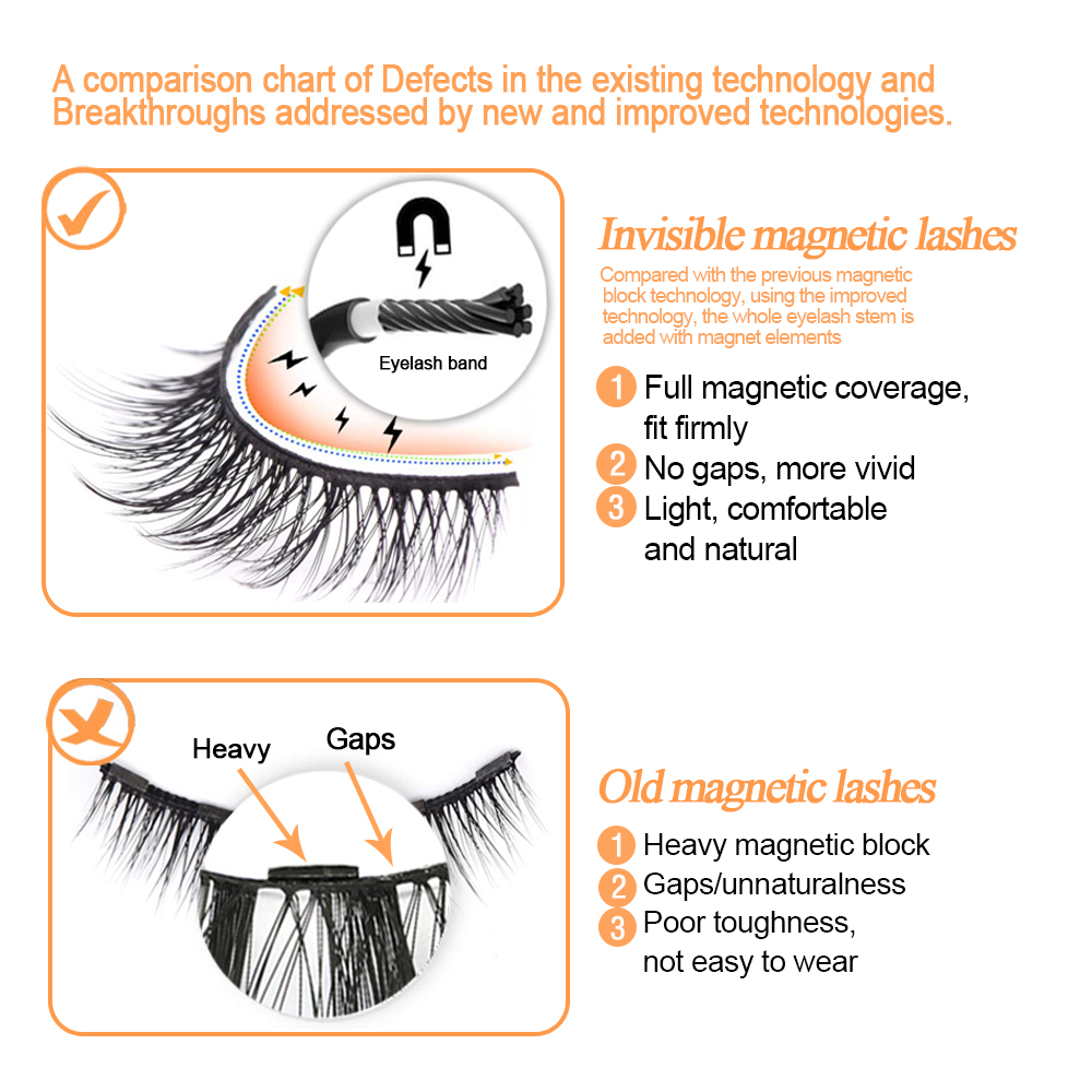 Eyelash 3